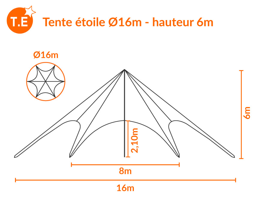 Dimensions Tente étoile imprimée Ø16m