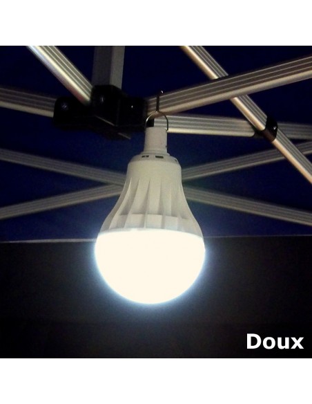 éclairage en mode "DOUX" de notre lampe LED USB 95W à suspendre