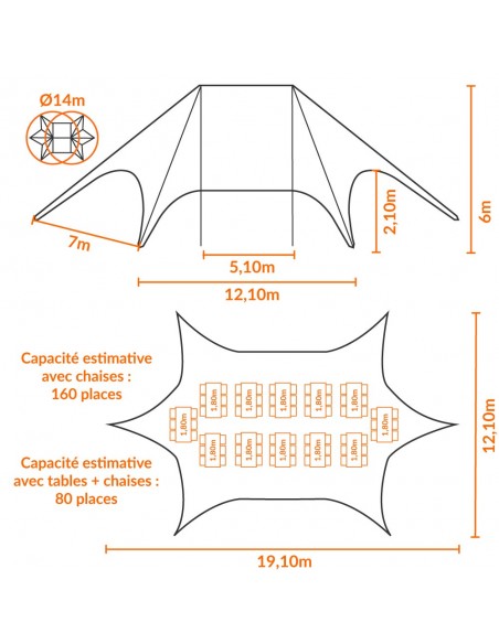 Nombre d'invités sous une tente étoile BLANCHE Longueur 19m Ø14m
